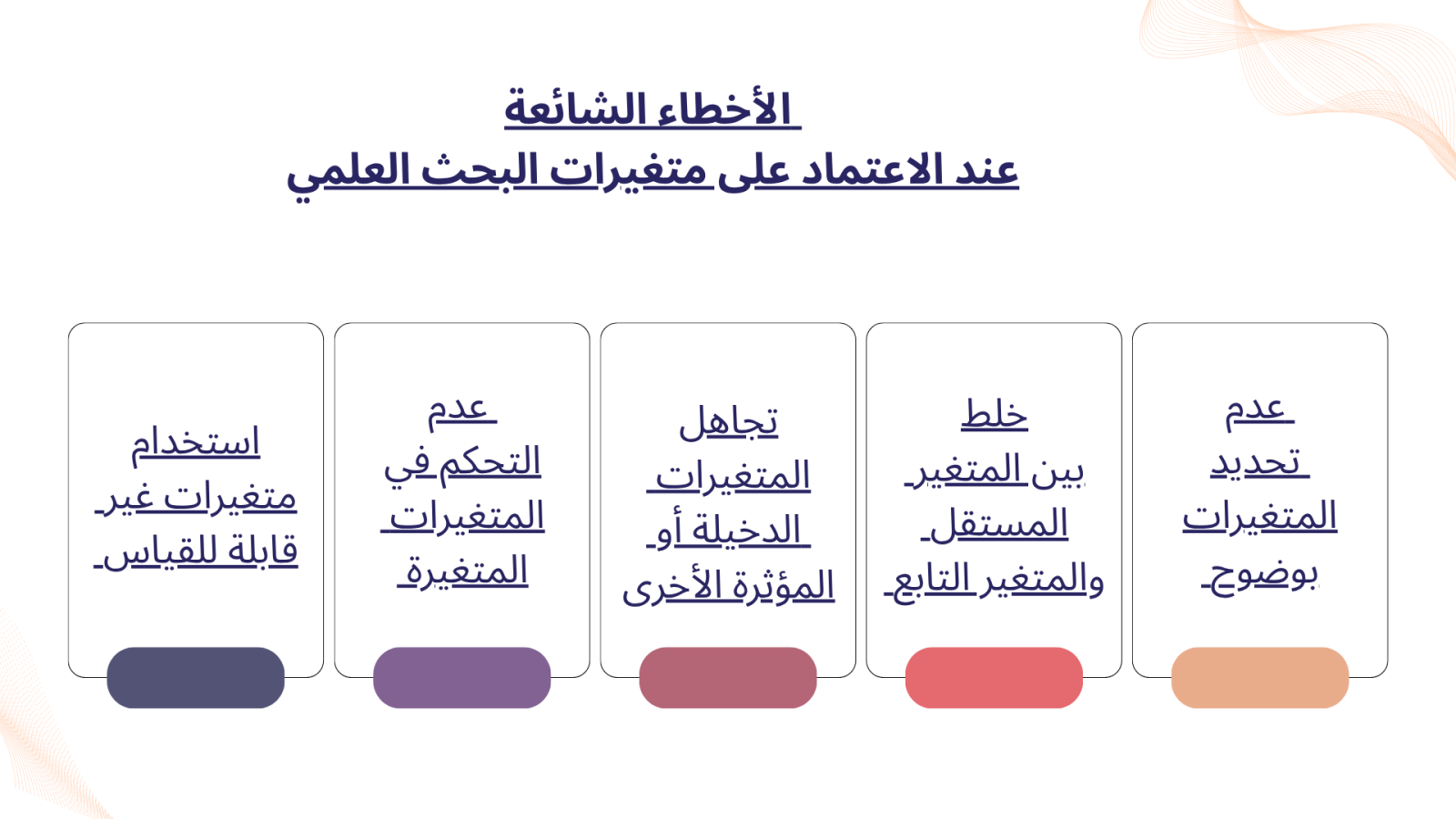 الأخطاء الشائعة عند الاعتماد ع متغيرات البحث العلمي